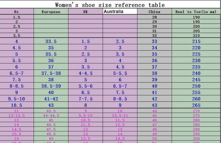 Open Toe Closed Heel Sandals