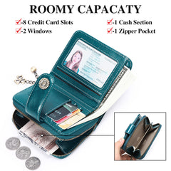 Small Anti-Theft Wallet